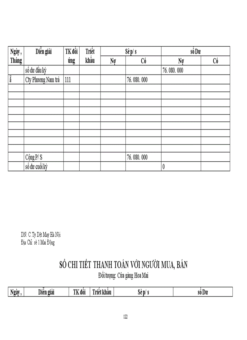 image for page Hạch toán kế toán tại công ty Dệt May Hà Nội