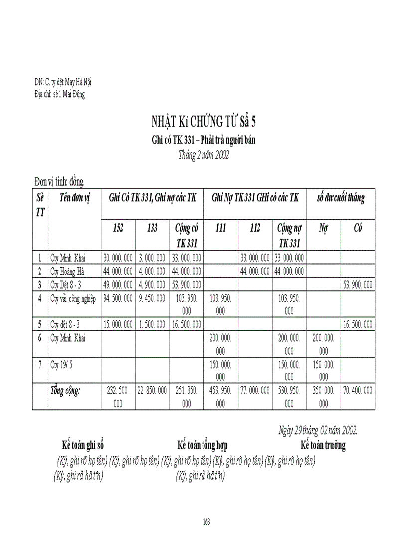 image for page Hạch toán kế toán tại công ty Dệt May Hà Nội
