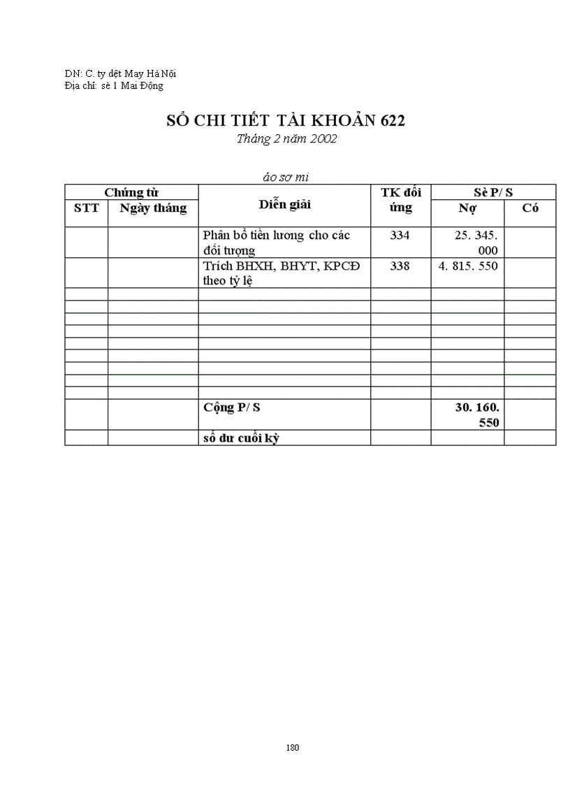 image for page Hạch toán kế toán tại công ty Dệt May Hà Nội