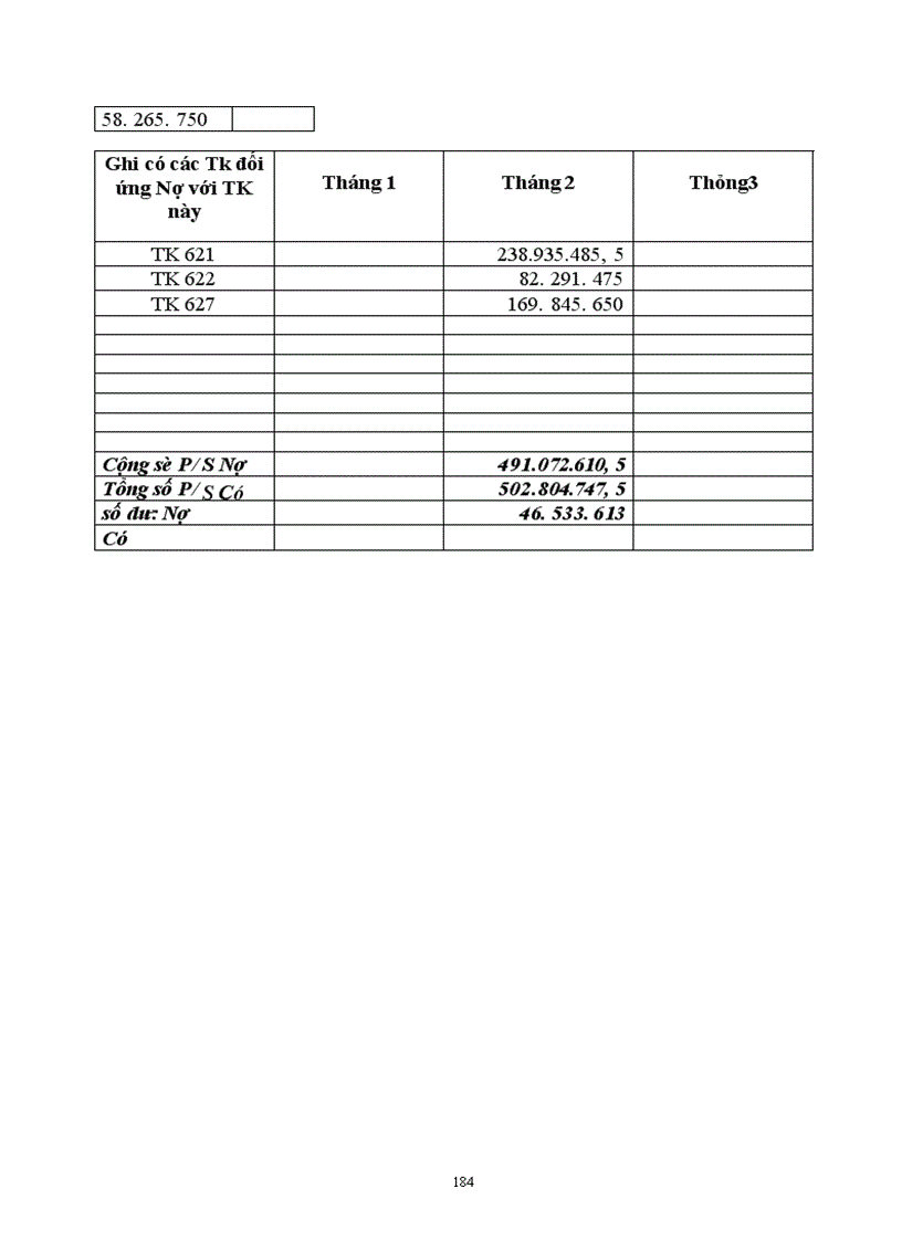 image for page Hạch toán kế toán tại công ty Dệt May Hà Nội