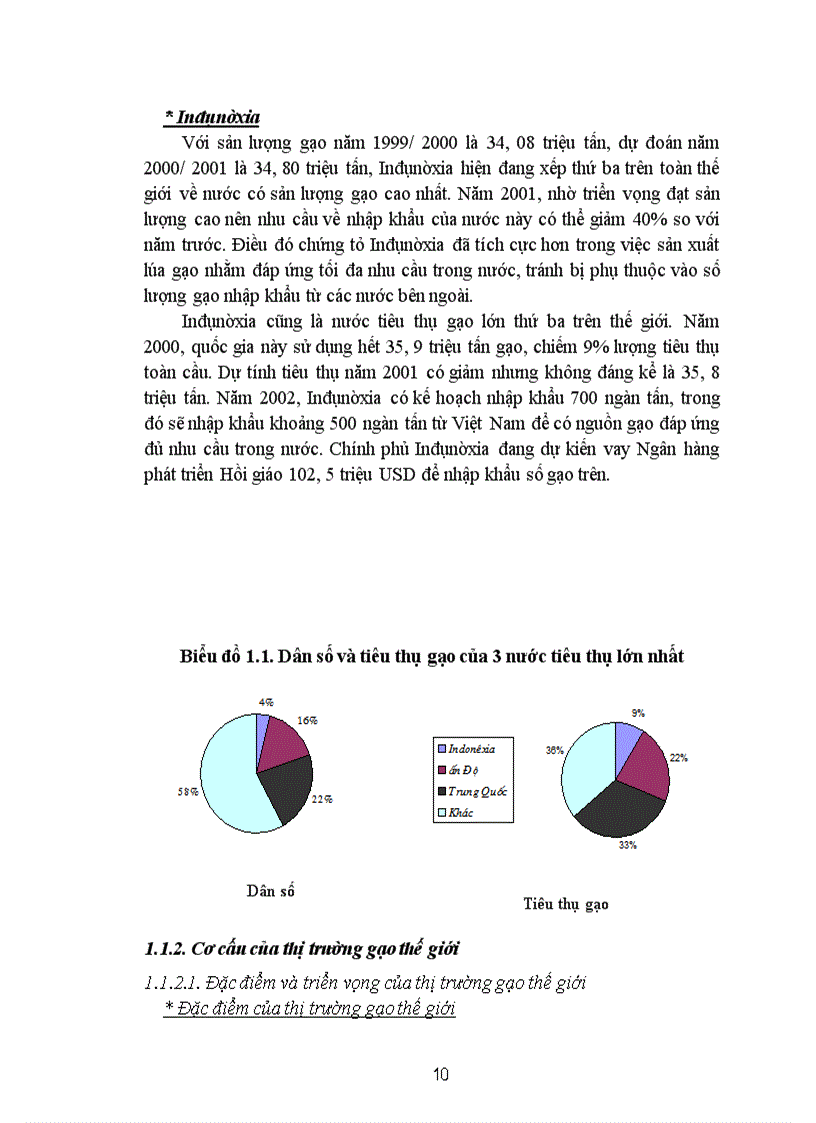 image for page Đẩy mạnh xuất khẩu gạo của Việt Nam theo quan điểm Marketing-mix