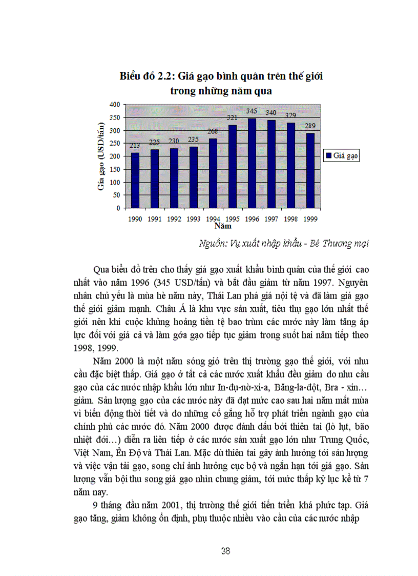 image for page Đẩy mạnh xuất khẩu gạo của Việt Nam theo quan điểm Marketing-mix