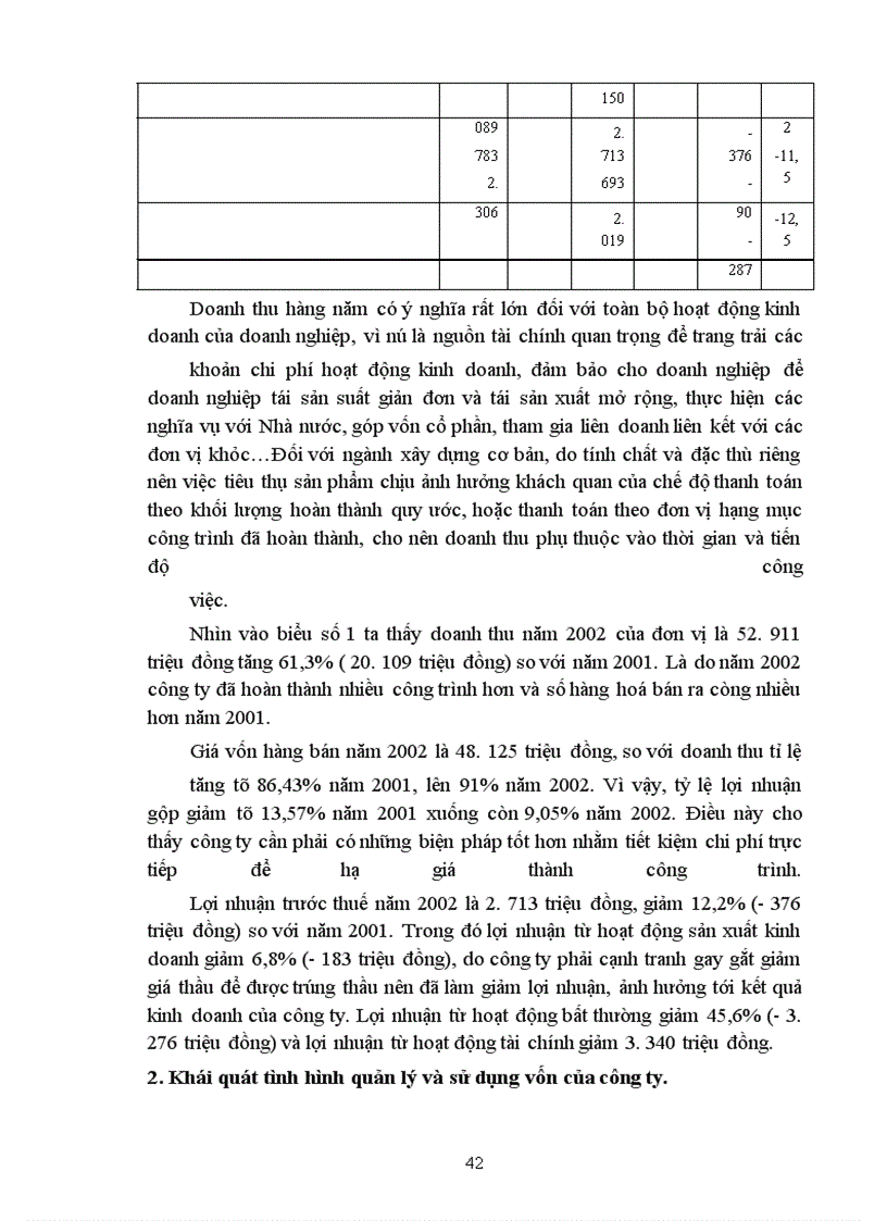 image for page Nâng cao hiệu quả sử dụng vốn cố định tại Công ty xây dựng số 1 Hà Nội