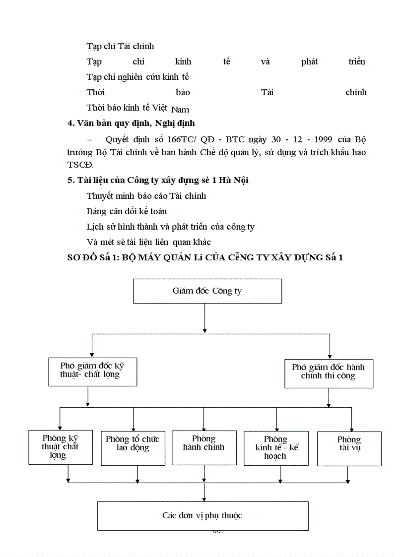 image for page Nâng cao hiệu quả sử dụng vốn cố định tại Công ty xây dựng số 1 Hà Nội