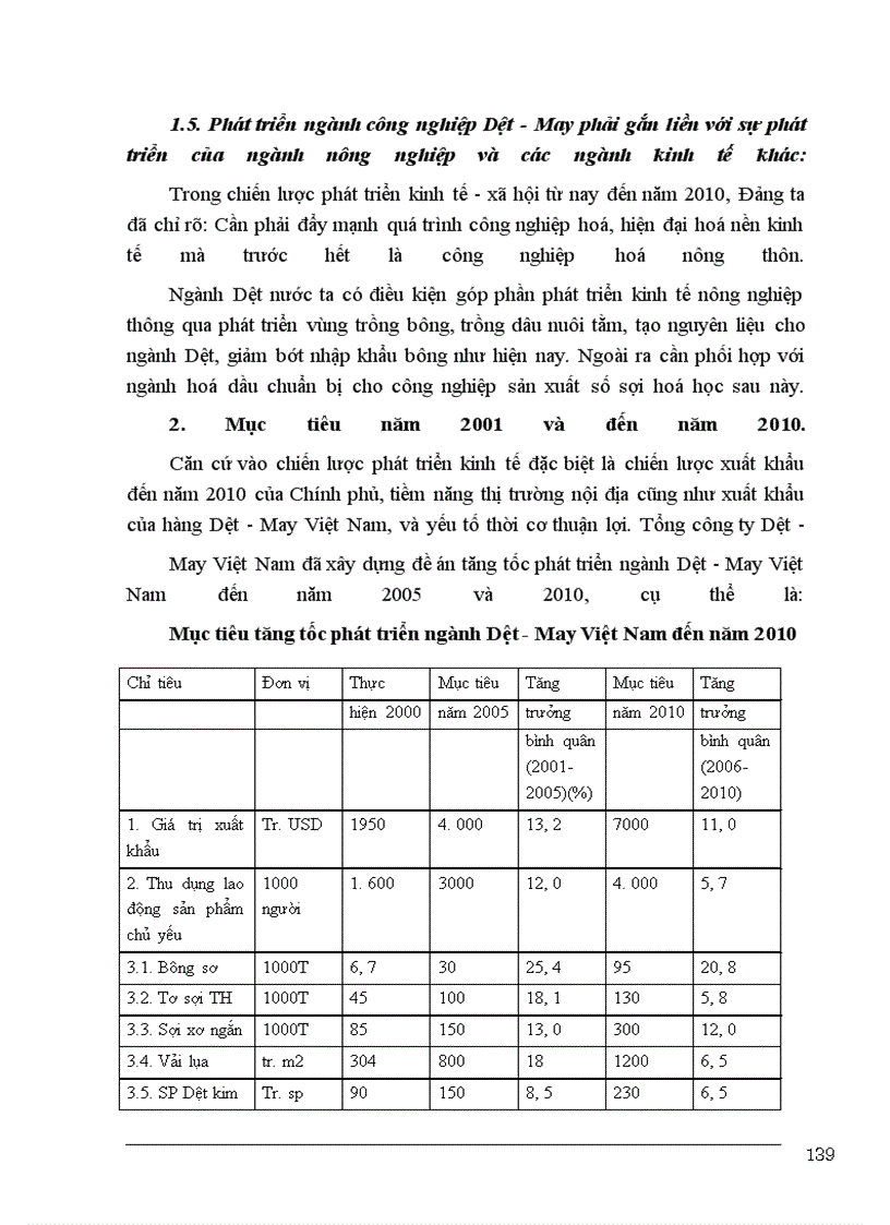 image for page Một số giải pháp nhằm nâng cao năng lực quản lý Nhà nước đối với hoạt động đầu tư trực tiếp nước ngoài trong lĩnh vực Dệt- may