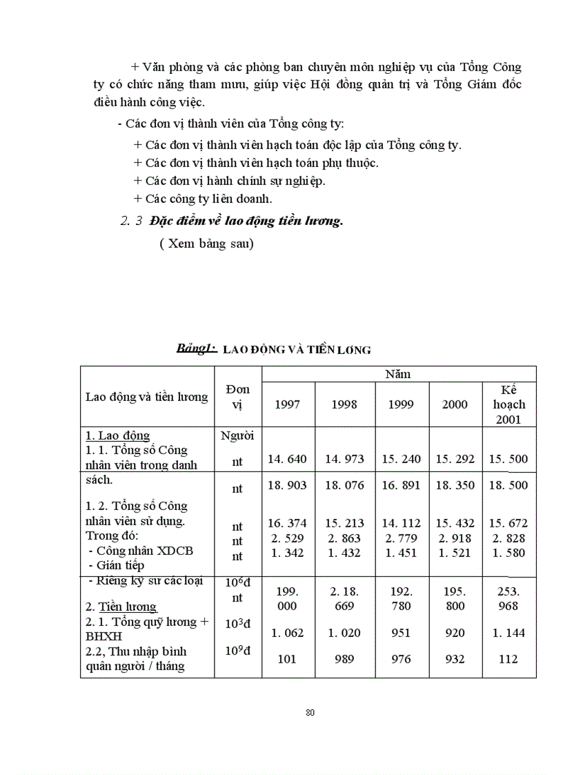 image for page Hoạch định chiến lược kinh doanh ở Tổng Công ty Xây dựng Sông Đà đến năm 2010