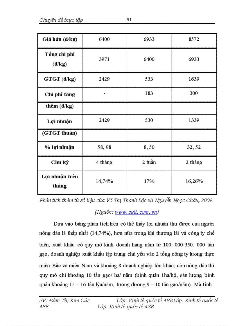 image for page Đảm bảo xuất khẩu bền vững mặt hàng gạo của Việt Nam