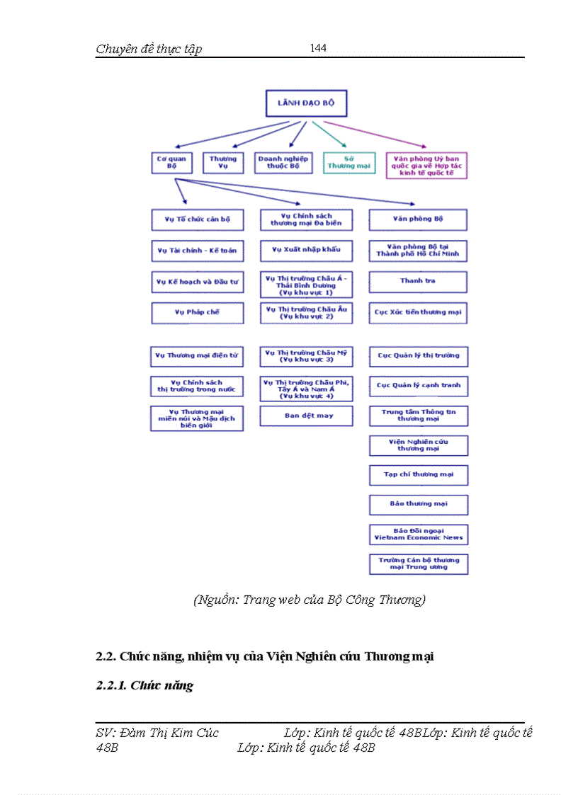 image for page Đảm bảo xuất khẩu bền vững mặt hàng gạo của Việt Nam