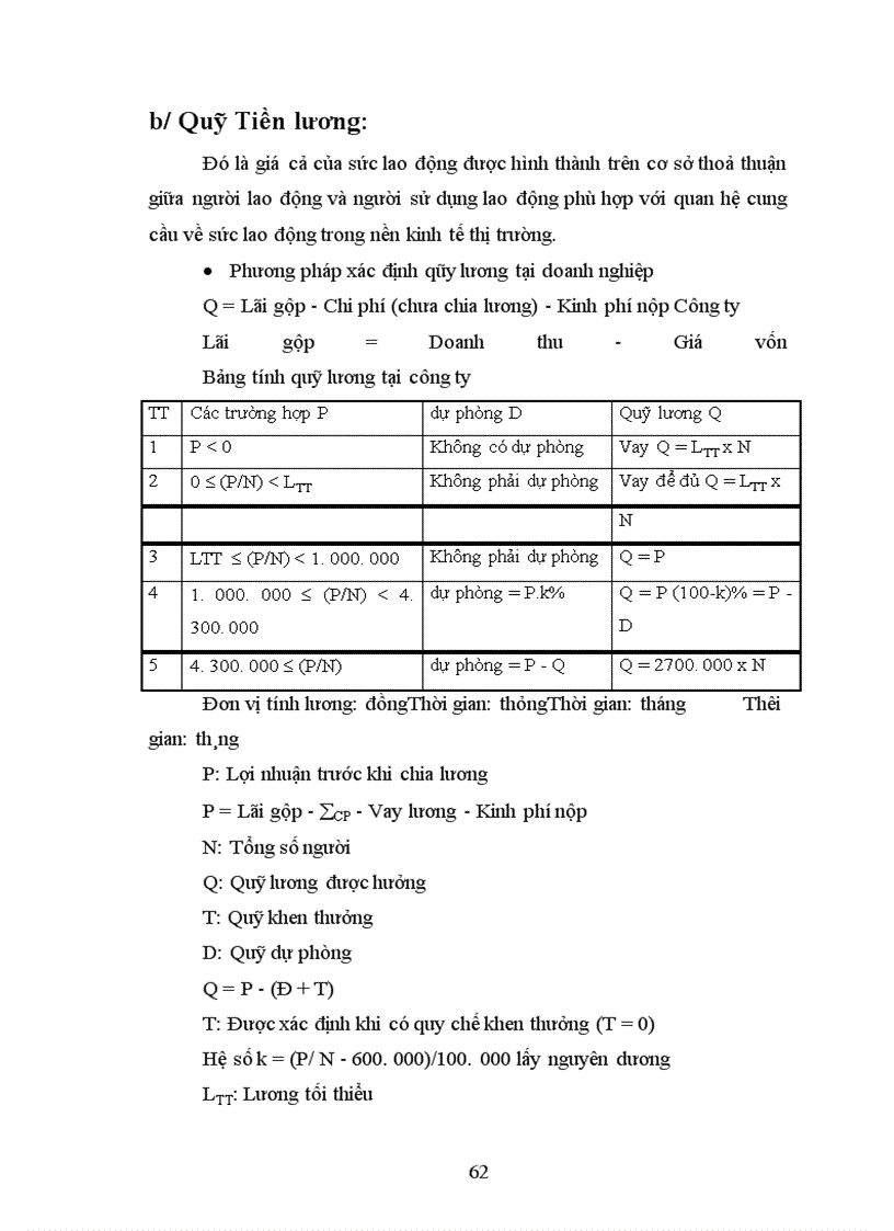 image for page Công tác kế toán tiền lương và các khoản trích theo lương tại Công ty ELmaco