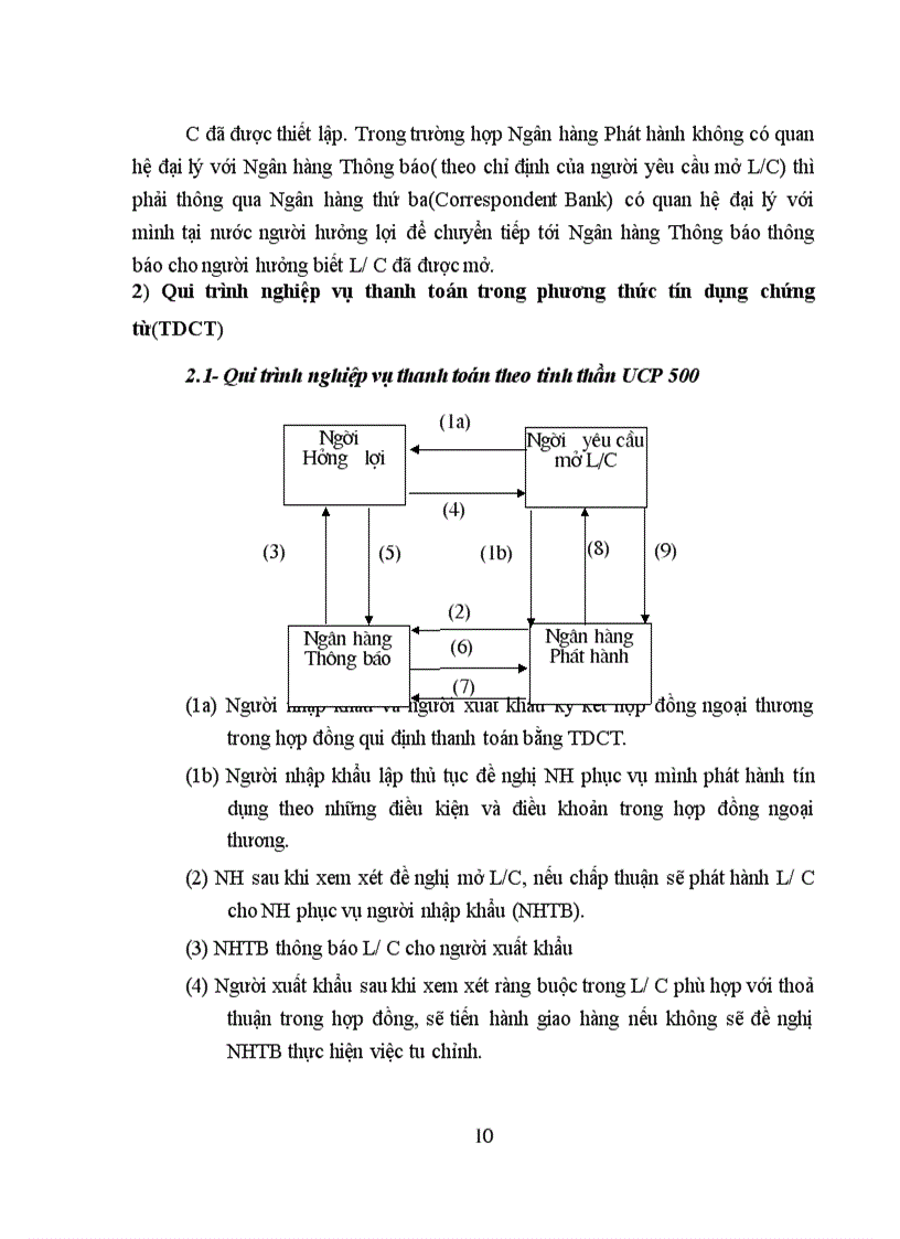 image for page Giải pháp hoàn thiện và phát triển hoạt động thanh toán quốc tế thông qua phương thức tín dụng chứng từ tại NHĐT&PT Hà Nội