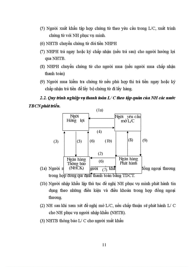 image for page Giải pháp hoàn thiện và phát triển hoạt động thanh toán quốc tế thông qua phương thức tín dụng chứng từ tại NHĐT&PT Hà Nội