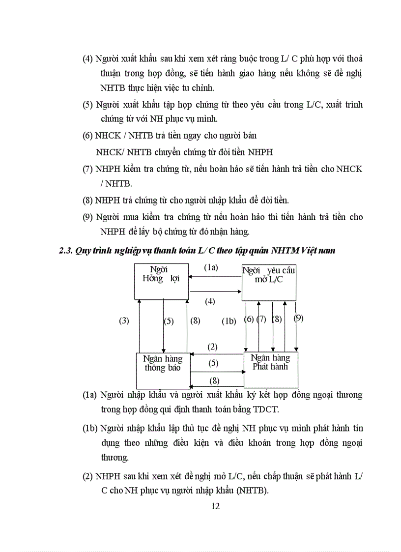 image for page Giải pháp hoàn thiện và phát triển hoạt động thanh toán quốc tế thông qua phương thức tín dụng chứng từ tại NHĐT&PT Hà Nội