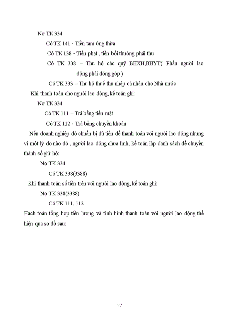 image for page Kế toán tiền lương và các khoản trích theo lương
