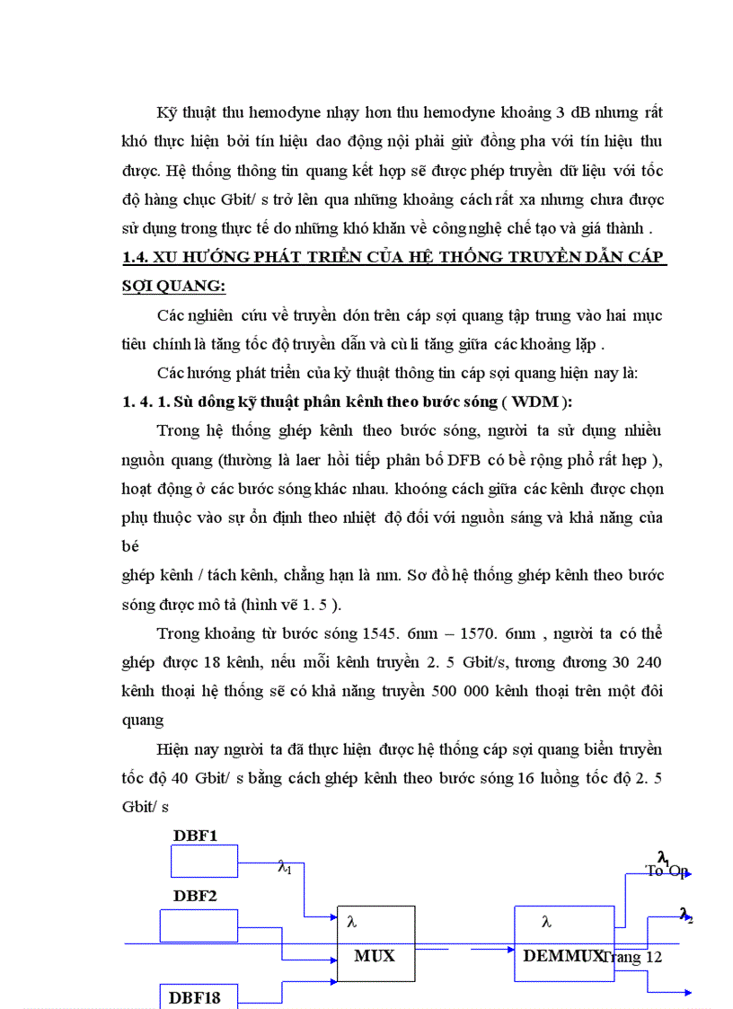 image for page Một số phương pháp đo trên sợi quang