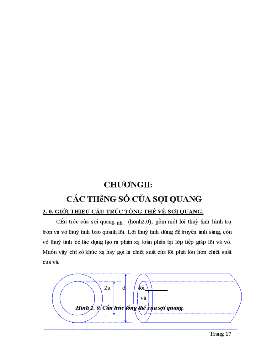 image for page Một số phương pháp đo trên sợi quang