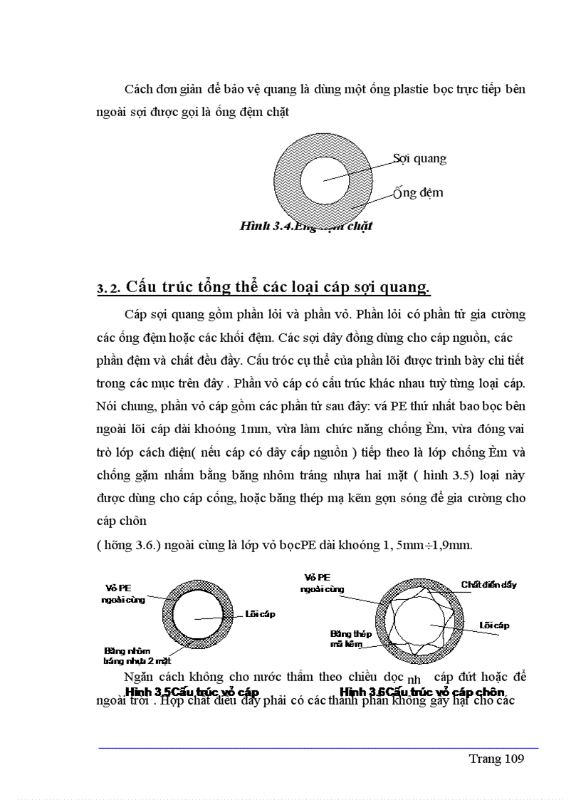 image for page Một số phương pháp đo trên sợi quang