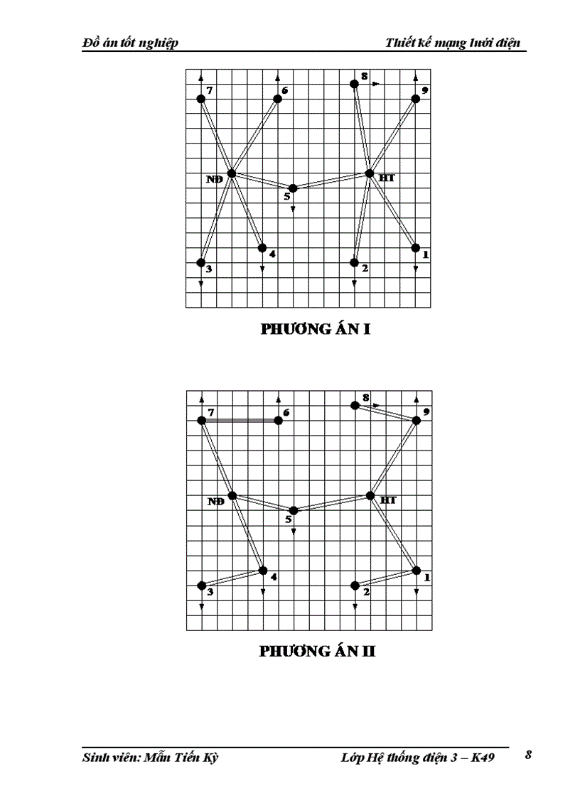 image for page Thiết kế mạng lưới điện