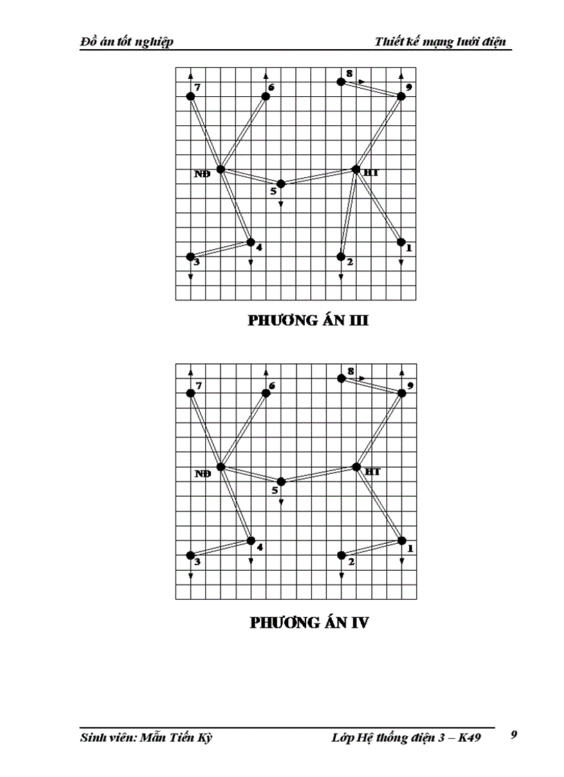 image for page Thiết kế mạng lưới điện