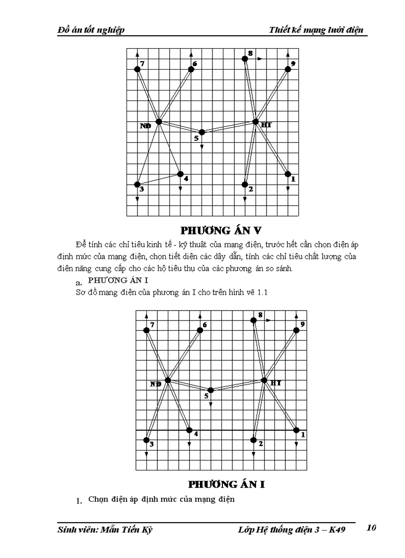 image for page Thiết kế mạng lưới điện