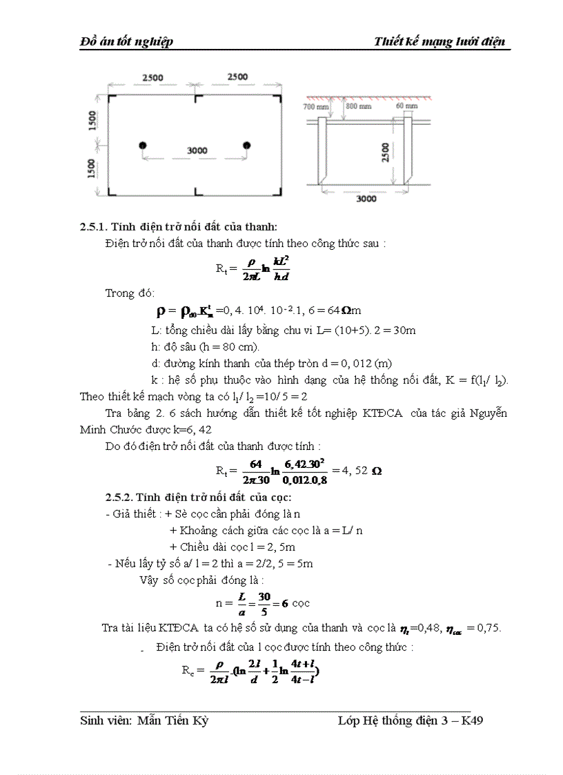 image for page Thiết kế mạng lưới điện