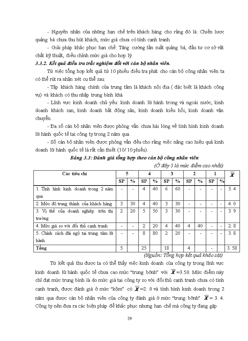 image for page Nâng cao hiệu quả hoạt động kinh doanh lữ hành quốc tế tại công ty TNHH MTV Du Lịch Công Đoàn Việt Nam