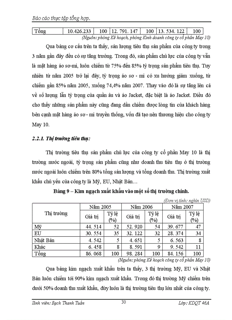 image for page Phát triển hoạt động kinh doanh của công ty cổ phần May 10.