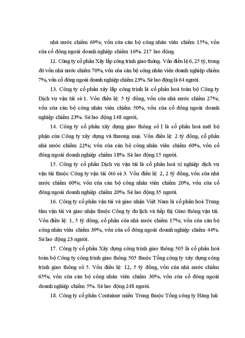 image for page Những vấn đề lý luận và thực tiễn về cổ phần hoá và sau cổ phần hoá các doanh nghiệp nhà nước ở Việt Nam cổ phần hoá
