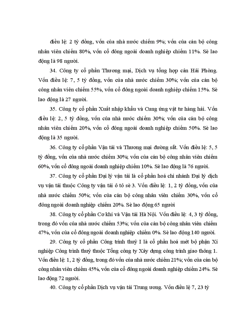 image for page Những vấn đề lý luận và thực tiễn về cổ phần hoá và sau cổ phần hoá các doanh nghiệp nhà nước ở Việt Nam cổ phần hoá