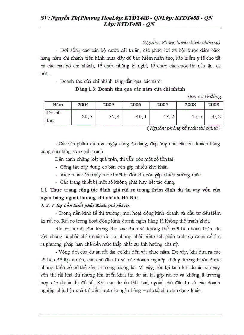 image for page Rủi ro và đánh giá rủi ro trong thẩm định dự án vay vốn tại ngân hàng TMCP ngoại thương Hà Nội