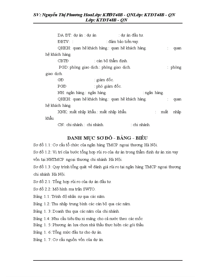 image for page Rủi ro và đánh giá rủi ro trong thẩm định dự án vay vốn tại ngân hàng TMCP ngoại thương Hà Nội