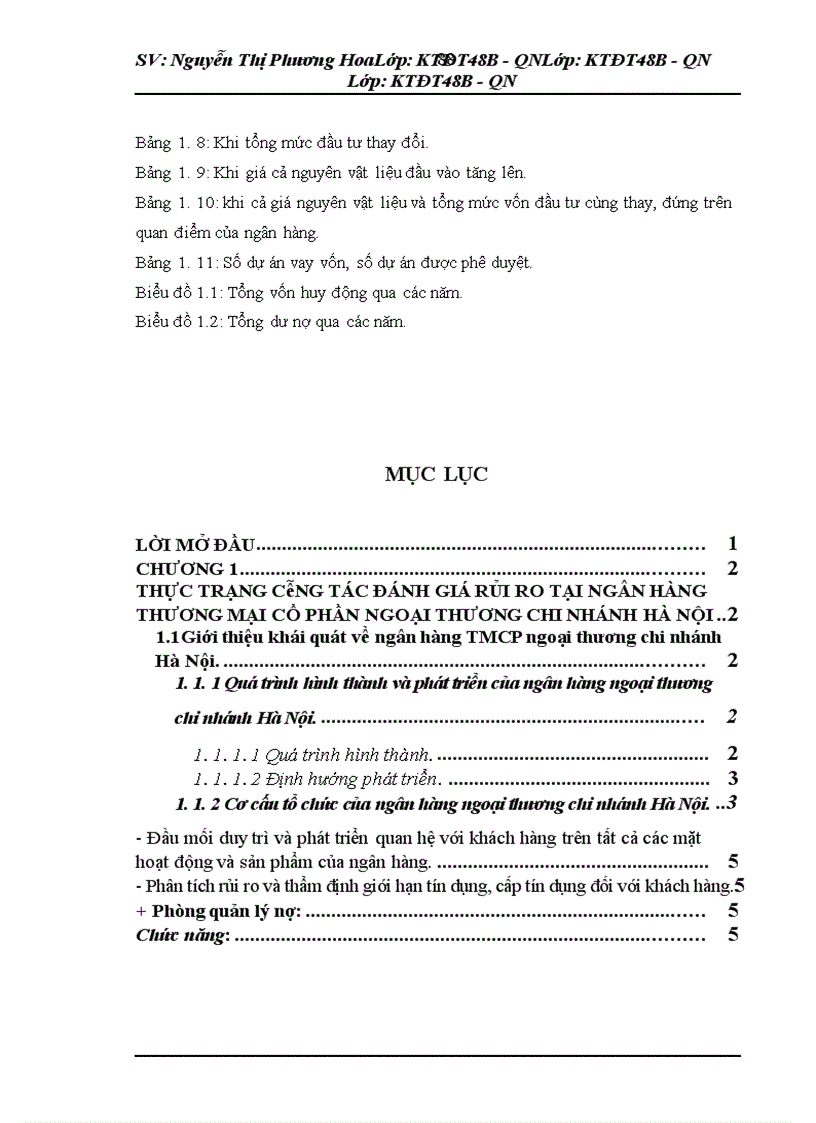 image for page Rủi ro và đánh giá rủi ro trong thẩm định dự án vay vốn tại ngân hàng TMCP ngoại thương Hà Nội