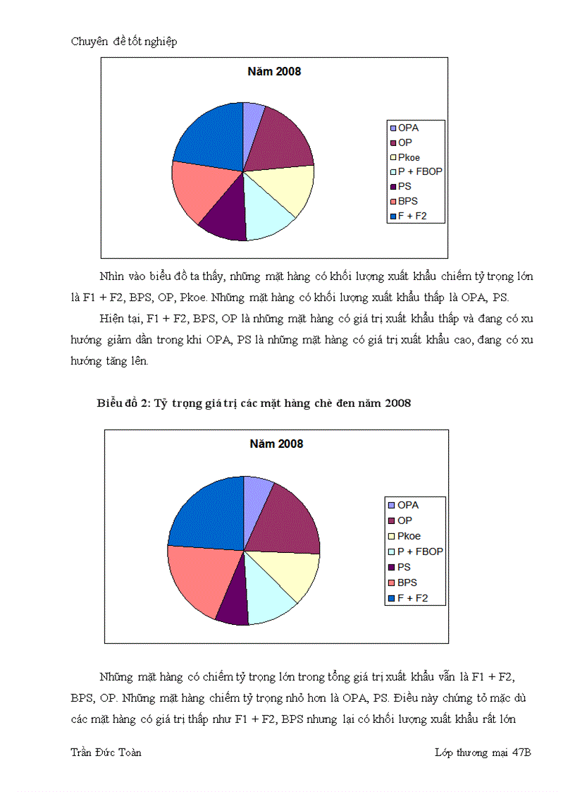 image for page Một số biện pháp thúc đẩy tiêu thụ sản phẩm chè của Công ty cổ phần chè Quân chu