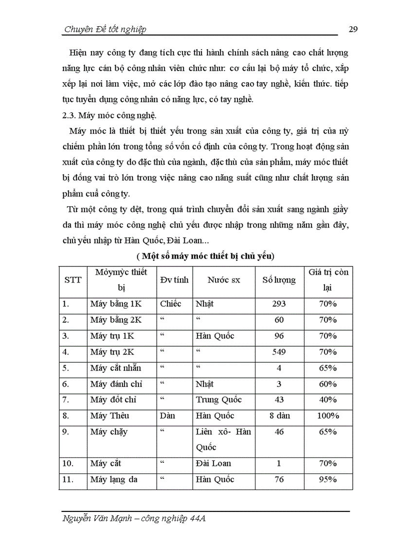 image for page Một số giải pháp phát triển thị trường tại công ty cổ phần giầy Cẩm Bình