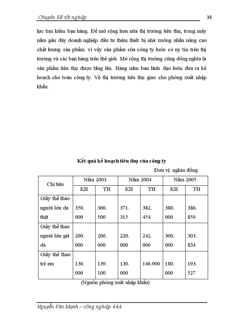 image for page Một số giải pháp phát triển thị trường tại công ty cổ phần giầy Cẩm Bình