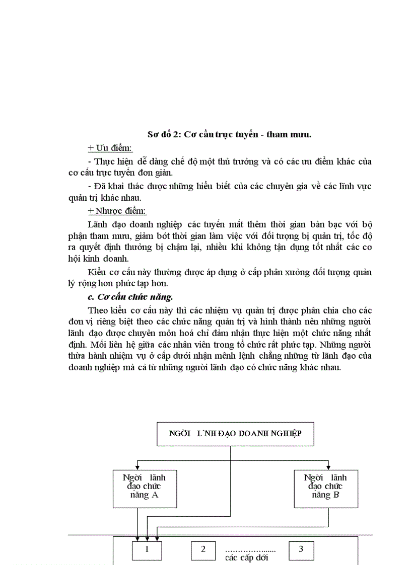 image for page Phân tích thực trạng cơ cấu tổ chức bộ máy quản lý ở Công ty Dụng cụ cắt và đo lường cơ khí