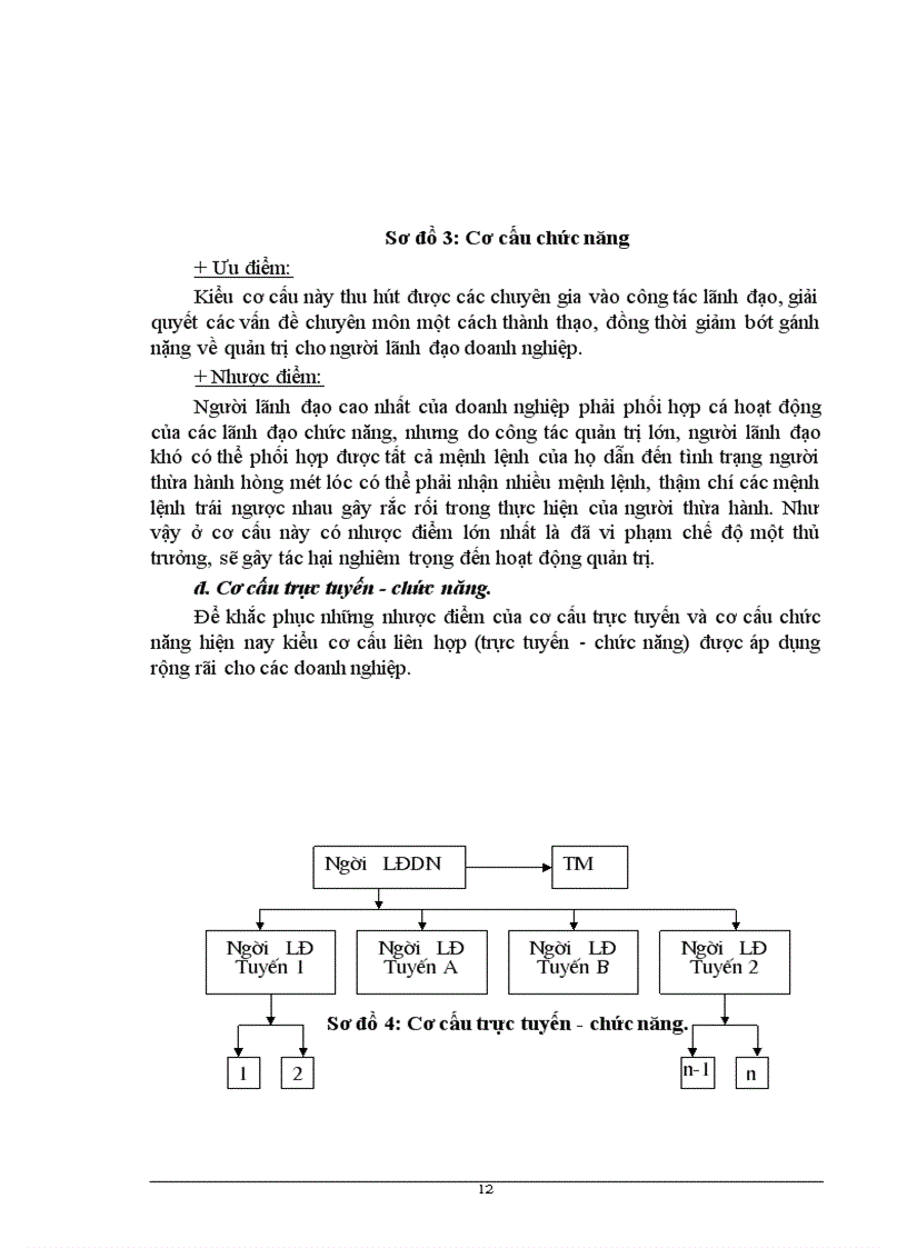 image for page Phân tích thực trạng cơ cấu tổ chức bộ máy quản lý ở Công ty Dụng cụ cắt và đo lường cơ khí