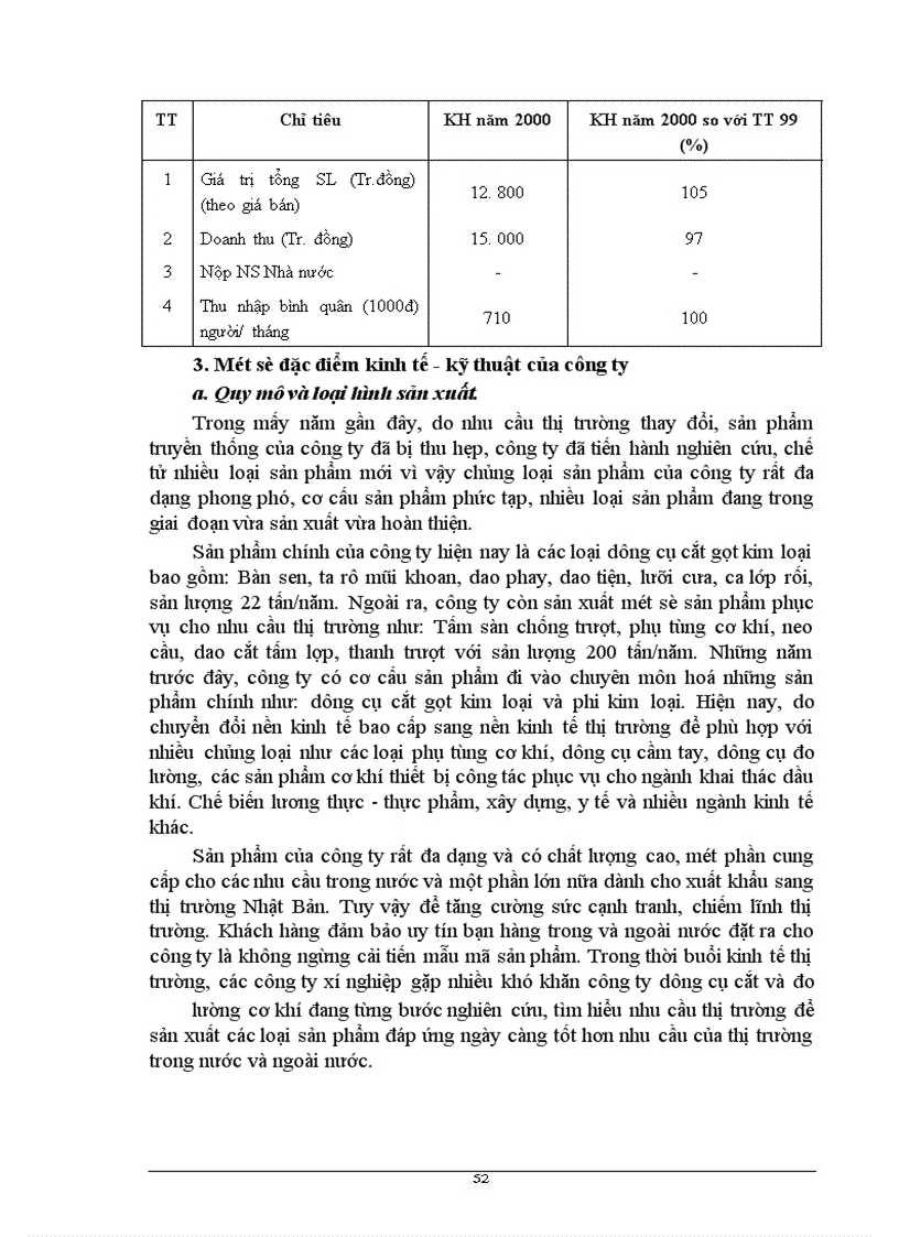 image for page Phân tích thực trạng cơ cấu tổ chức bộ máy quản lý ở Công ty Dụng cụ cắt và đo lường cơ khí