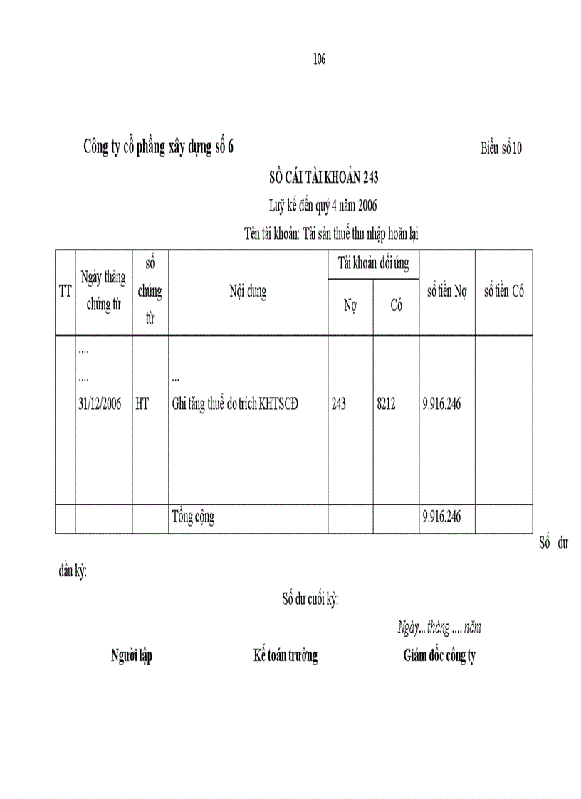 image for page Hoàn thiện kế toán thuế thu nhập doanh nghiệp trong các doanh nghiệp Việt Nam