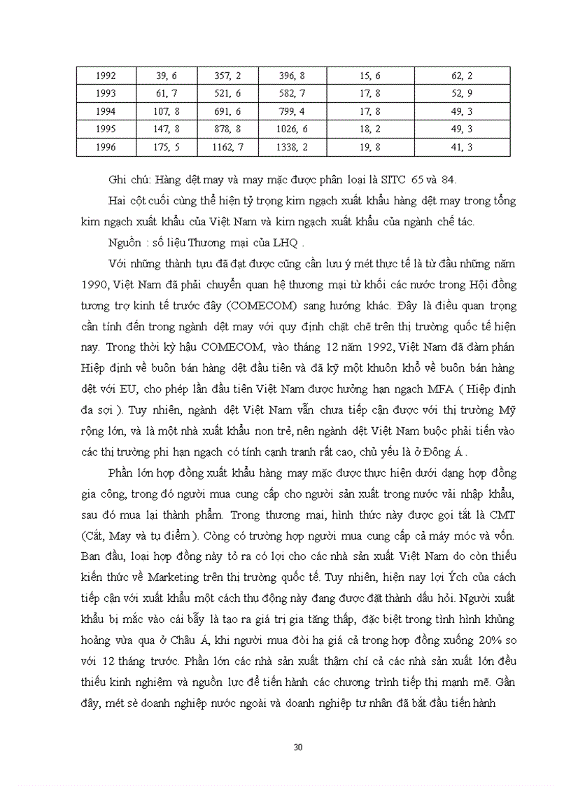 image for page Một số biện pháp nâng cao khả năng cạnh tranh của hàng dệt may Việt Nam trên thị trường thế giới