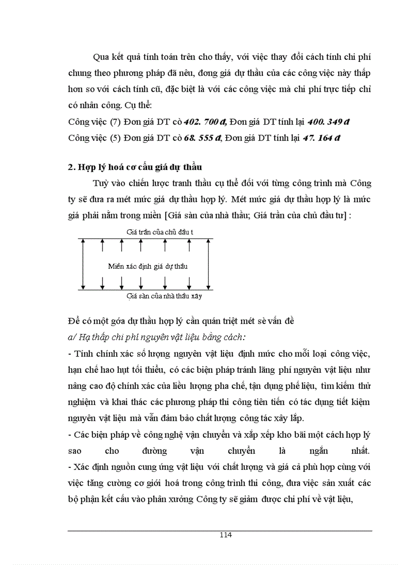 image for page Một số biện pháp nhằm hoàn thiện công tác lập giá dự thầu tại Công ty Đầu tư Xây dựng và Xuất nhập khẩu Việt Nam (Bộ Xây dựng)