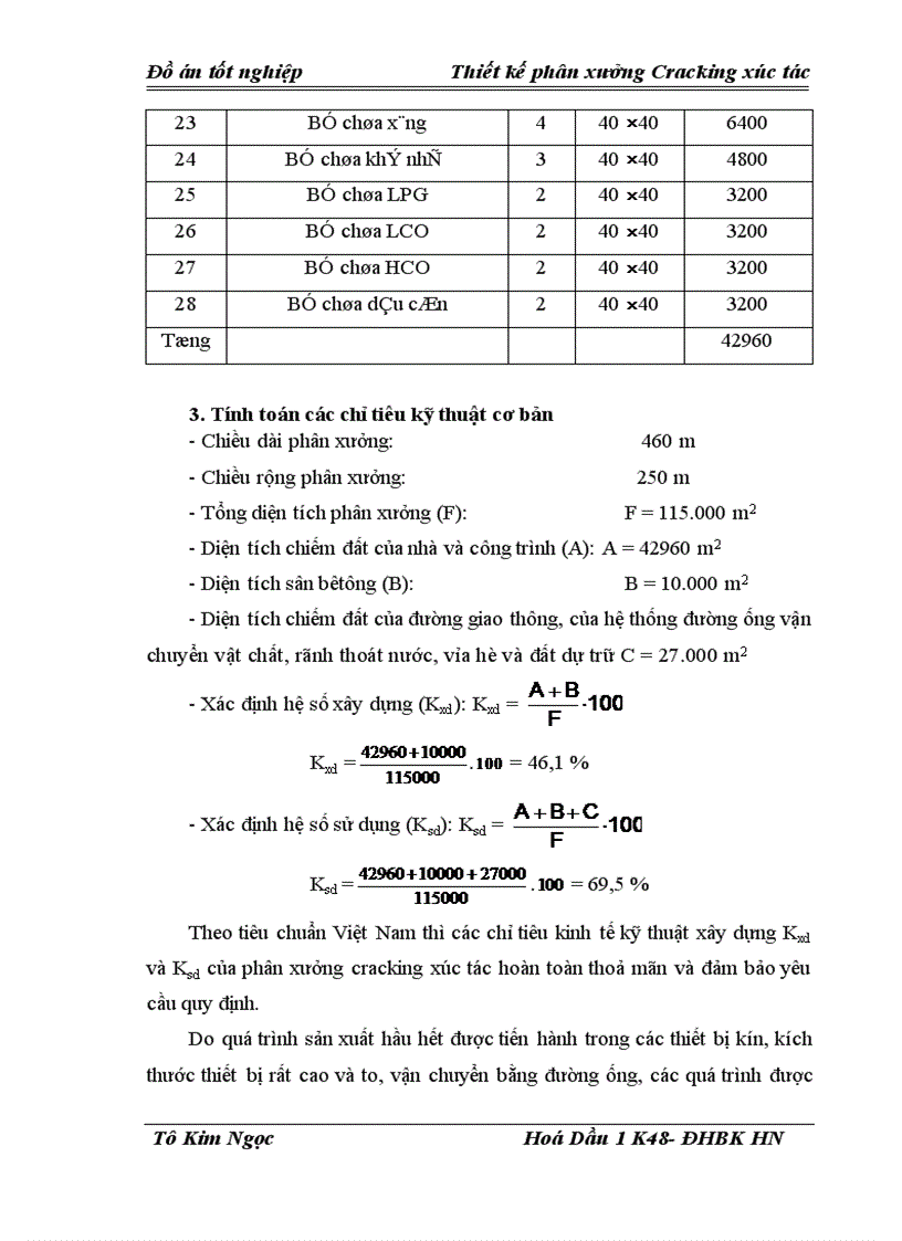 image for page Thiết kế phân xưởng Cracking xúc tác