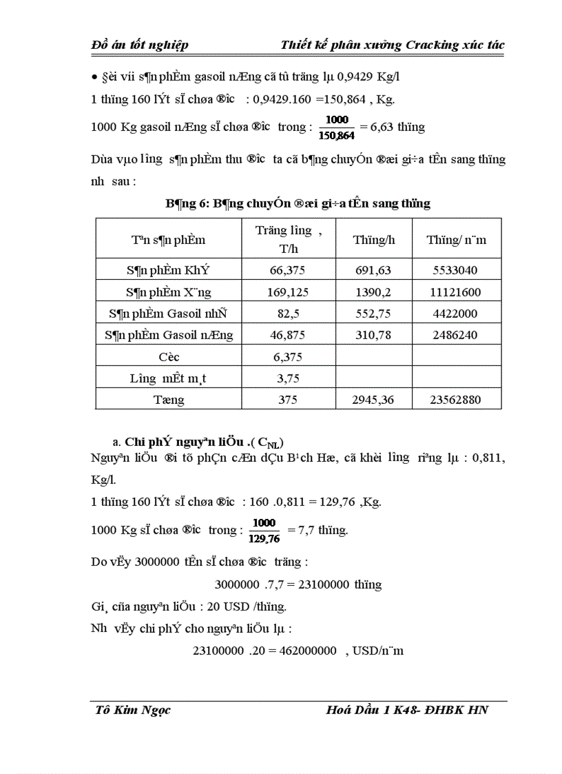 image for page Thiết kế phân xưởng Cracking xúc tác