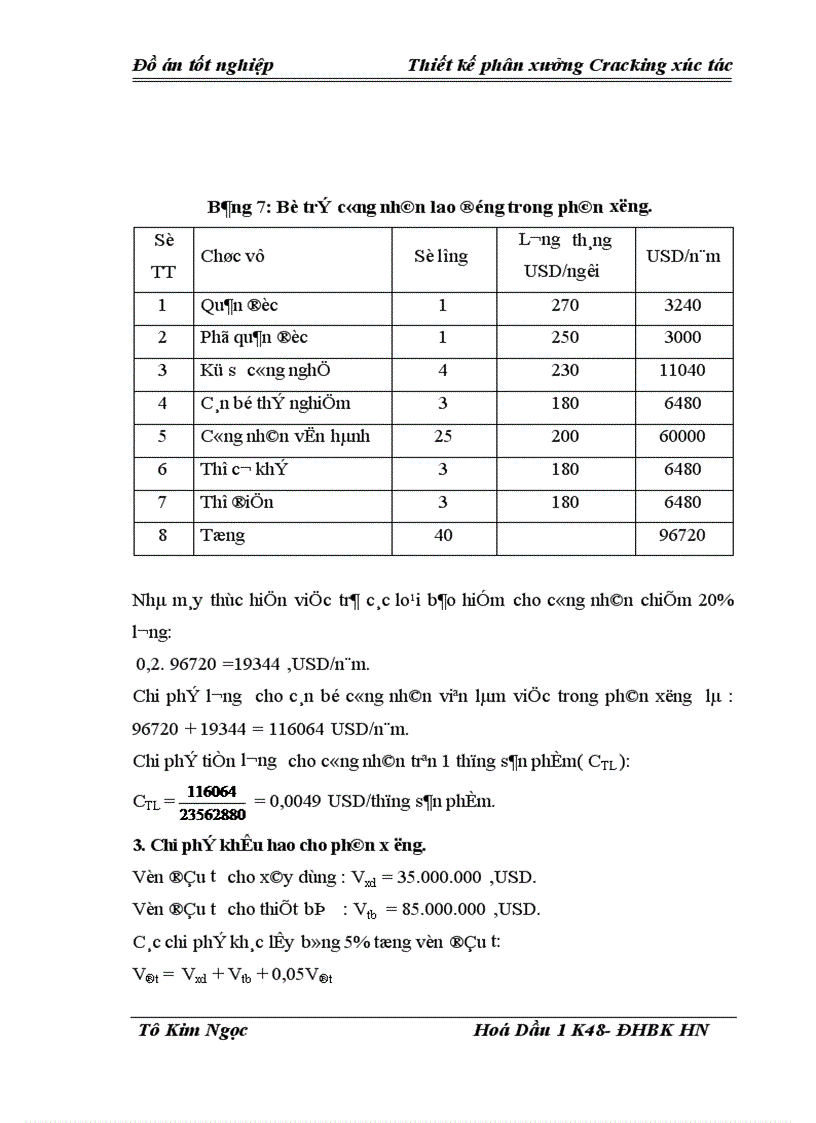 image for page Thiết kế phân xưởng Cracking xúc tác
