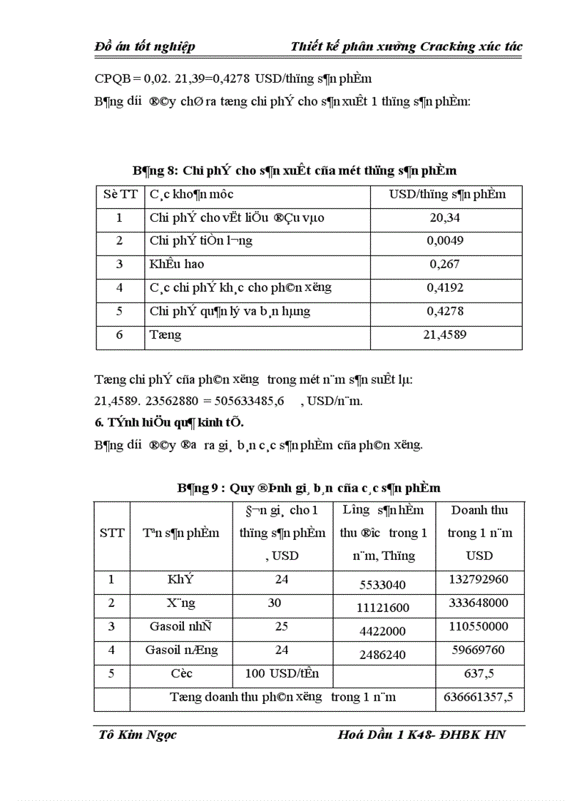 image for page Thiết kế phân xưởng Cracking xúc tác