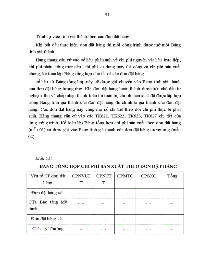 image for page Hoàn thiện hạch toán chi phí sản xuất và tính giá thành sản phẩm xây lắp tại công ty xây dựng công trình 56 thuộc tổng công ty Thành An Binh đoàn 11 Bộ Quốc Phòng
