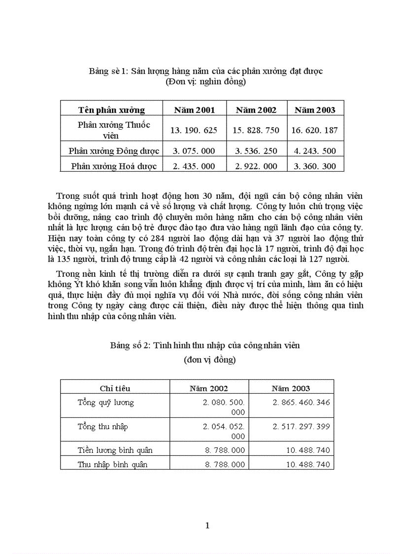 image for page Hoàn thiện công tác hạch toán chi phí sản xuất và tính giá thành tại Công ty Cổ phần Dược liệu Mediplantex
