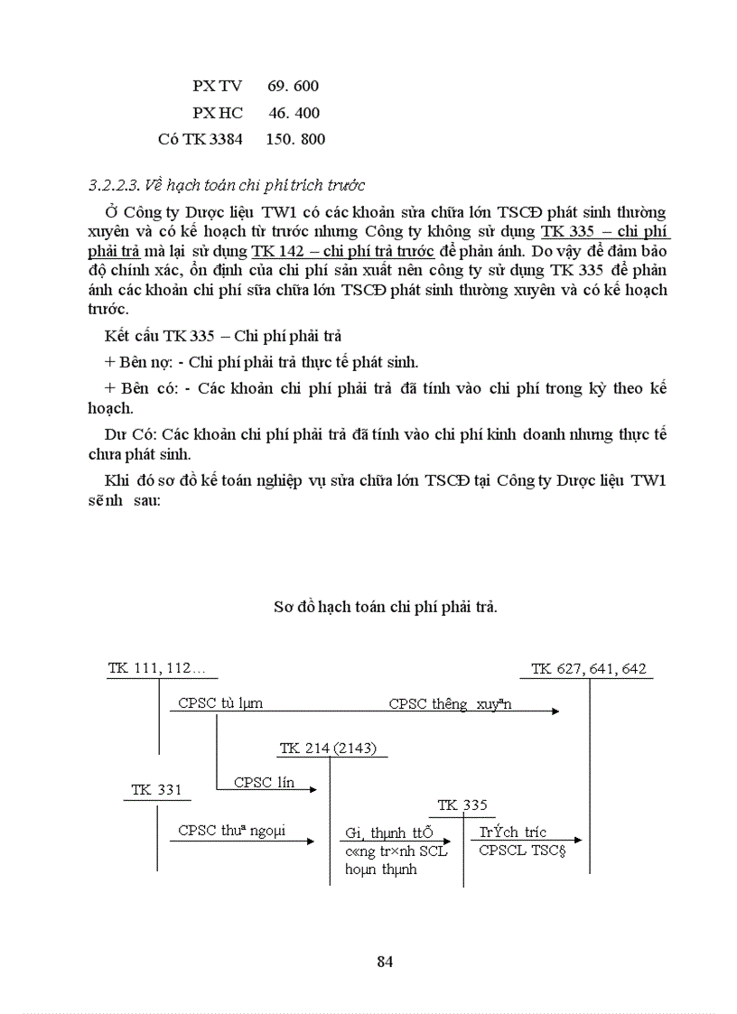 image for page Hoàn thiện công tác hạch toán chi phí sản xuất và tính giá thành tại Công ty Cổ phần Dược liệu Mediplantex