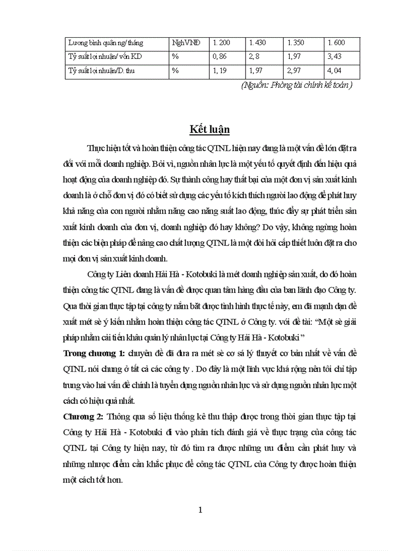 image for page Một số biện pháp cải tiến khâu quản lý nguồn nhân lực tại Công ty Liên doanh TNHH Hải Hà-Kotobuki
