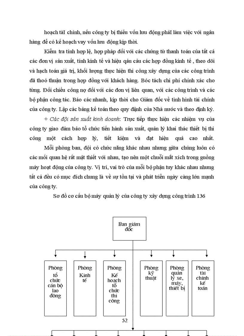 image for page Hoàn thiện công tác kế toán chi phí sản xuất và tính giá thành sản phẩm xây lắp ở Công ty xây dựng công trình 136