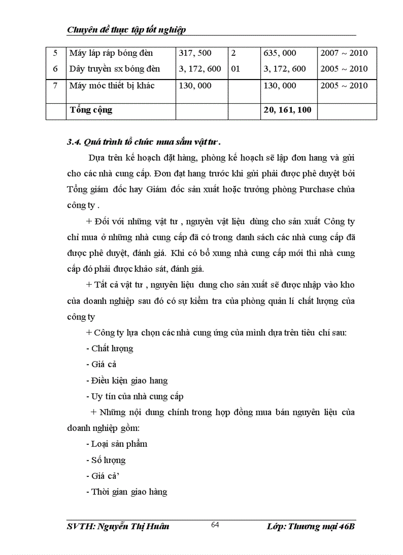 image for page Công tác hậu cần bảo đảm vật tư cho doanh nghiệp sản xuất